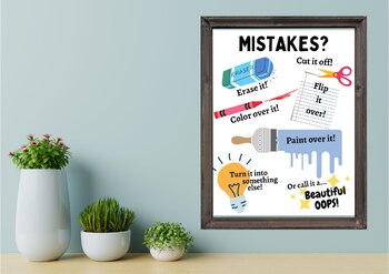 Preview of Mistakes in Art Poster