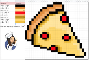 Mistery Pixel Art - Subtracting integers by Marcela Magri | TpT