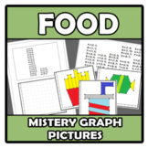 Mistery graph pictures - Dibuja con coordenadas - Food - Comida
