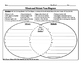 Mitosis and Meiosis Venn Diagram by A-Thom-ic Science | TPT