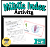 Mitotic Index Practice for IB Biology **VIRTUAL LAB**