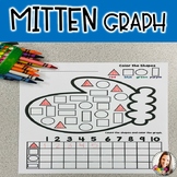 Mitten Graph