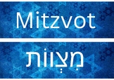 Mitzvah Board Boarder- לוח קיר מצוות מגן דוד