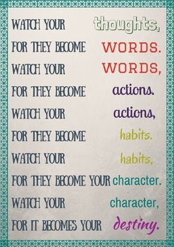 Watch your thoughts, for they become your words Poster | TPT