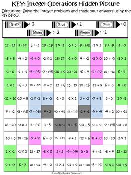 Mixed Integer Operations: Hidden Bunny Picture by Fun's Not Just for ...