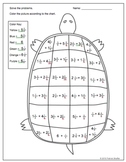 Mixed Number Addition - Like Denominators - Turtle Colorin