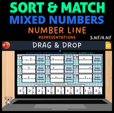Mixed Number Card Sort & Match - Number Lines - Digital