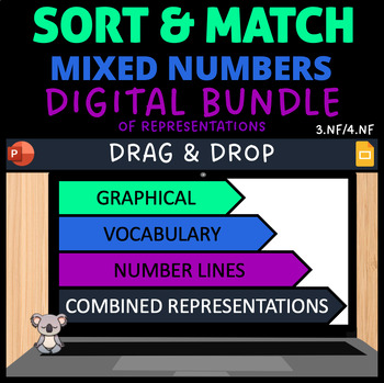 Preview of Mixed Numbers Card Sort & Match Representations - Digital Bundle