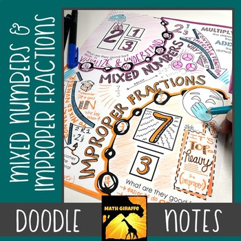 Preview of Mixed Numbers & Improper Fractions Doodle Notes