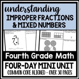 Mixed Numbers & Improper Fractions Converting Fractions Gr