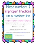 Mixed Numbers & Improper Fractions on a Number Line