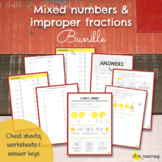 Mixed Numbers and Improper Fractions
