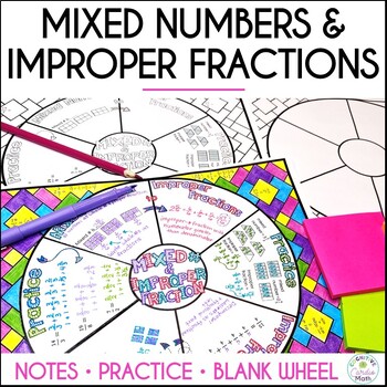 Preview of Mixed Numbers and Improper Fractions Guided Notes Math Wheel