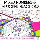 Mixed Numbers and Improper Fractions Guided Notes Math Wheel