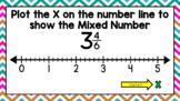 Mixed Numbers and Improper Fractions on Number Line *DISTA
