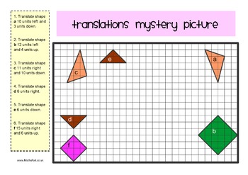 Transformations Mystery Picture Pack (Reflection, Rotation, Translation)