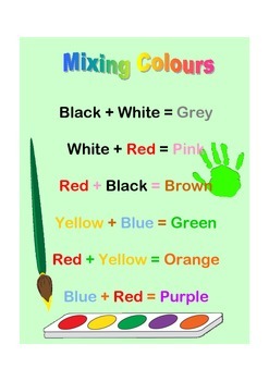 Mixing Colours Poster by Teach Little Ones | Teachers Pay Teachers