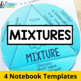 Mixtures and Solutions Science Interactive Notebook Activi