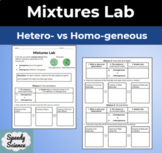 Mixtures Lab: Heterogeneous vs Homogeneous Models - Sheets