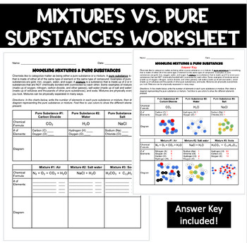 Preview of Mixtures & Pure Substances Worksheet