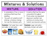 Mixtures & Solutions Anchor Chart