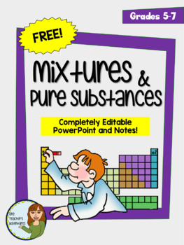 Preview of Mixtures and Pure Substances - Editable PowerPoint and Notes