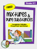 Mixtures and Pure Substances - Editable PowerPoint and Notes