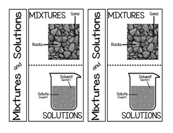 Preview of Mixtures and Solutions