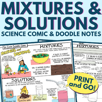 https://ecdn.teacherspayteachers.com/thumbitem/Mixtures-and-Solutions-5th-Grade-Content-and-Doodle-Notes-Pack-5314047-1703804193/original-5314047-1.jpg