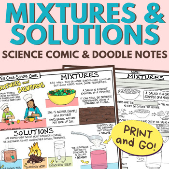 Preview of Mixtures & Solutions 5th-Grade Reading Passage & Doodle Notes Activity/Worksheet
