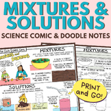 Mixtures & Solutions Anchor Chart & 5th Grade Science Curr