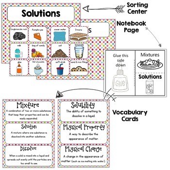 Mixtures and Solutions Activities, Notebook, Worksheets by Krafty Teacher