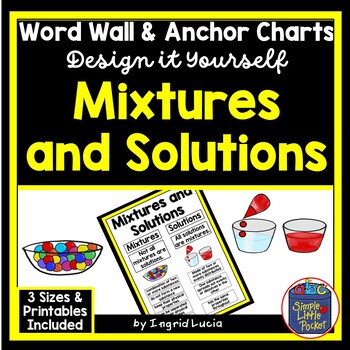 Preview of Mixtures and Solutions Anchor Chart Posters & Vocabulary Word Wall