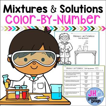 Mixtures and Solutions Color-By-Number by JH Lesson Design | TPT