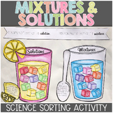 Mixtures and Solutions Sort Worksheet Activity and Craftivity