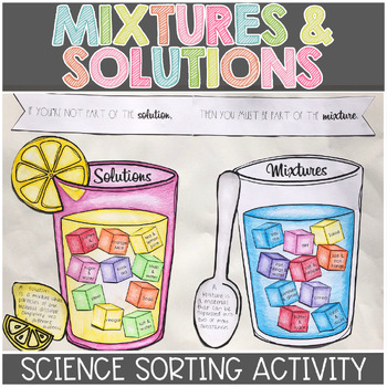 Preview of Mixtures and Solutions Sort Worksheet Activity and Craftivity