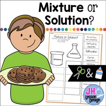 Preview of Mixtures and Solutions Cut and Paste: Distance Learning Compatible