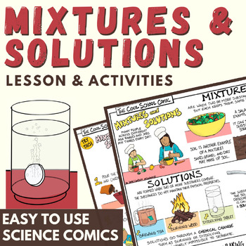 Preview of Mixtures and Solutions Doodle Notes, Activity, and Lesson Plan (Grade 5)