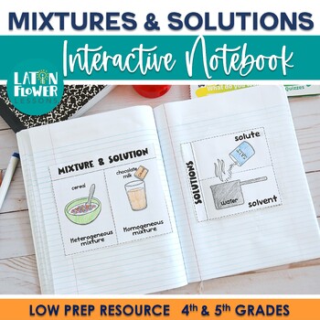 Preview of Mixtures and Solutions Interactive Notebook, Worksheets