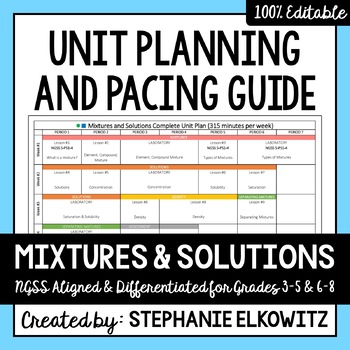 Preview of Mixtures and Solutions Unit Planning Guide