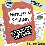 Mixtures and Solutions Interactive Notebook BUNDLE