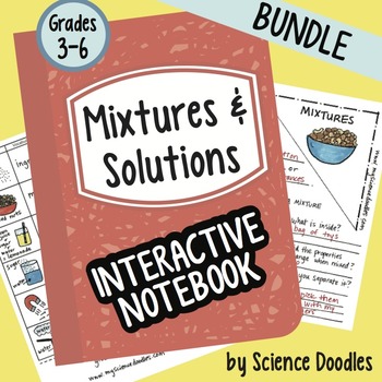 Preview of Mixtures and Solutions Interactive Notebook BUNDLE