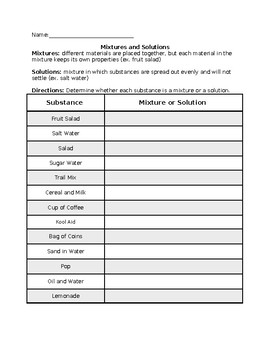 Preview of Mixtures and Solutions Worksheet