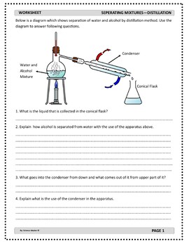 Mixtures and Solutions Worksheets by Science Master | TpT