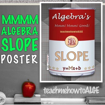 Preview of Mmmm Algebra's Slope Soup