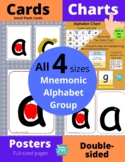 Mnemonic Alphabet cards 4 sets Lowercase letters with pict