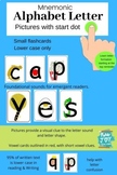 Mnemonic Alphabet cards Lowercase letters with pictures a-