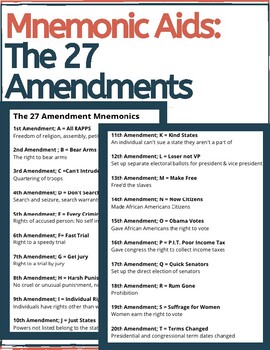 Mnemonic Devices The 27 Amendments By The Independent Counselor