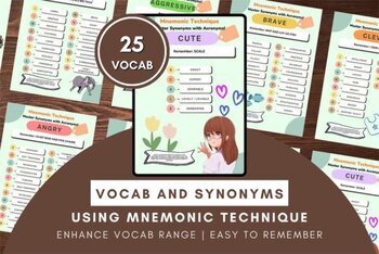 Preview of Mnemonic Vocab Synonyms Sheet