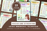 Mnemonic Vocab Synonyms Sheet